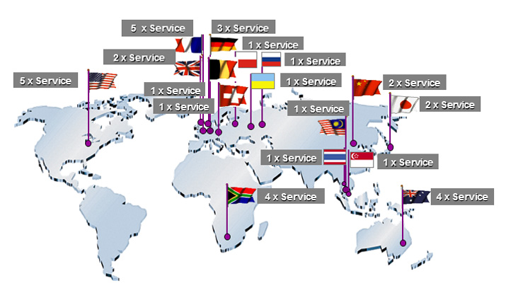 Implantation mondiale Leuco